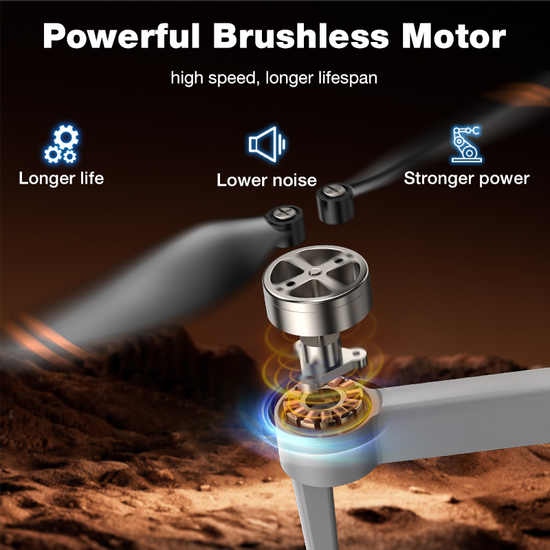 NUOVO Drone L017 Pro Brushless - Drone Camera Mount recensione e prezzo